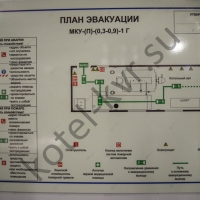 Блочная модульная котельная